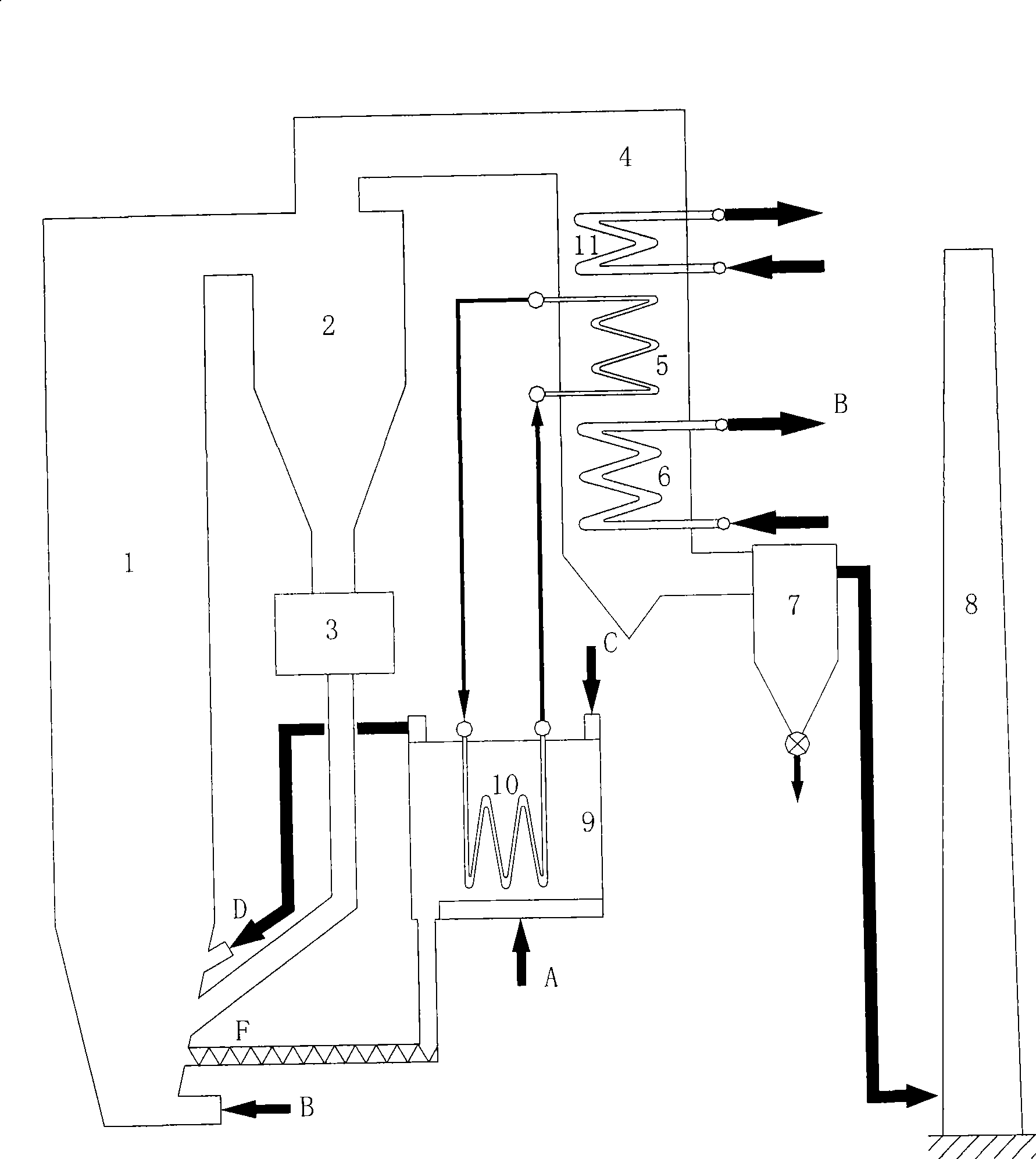 Wet sludge drying, incinerating and treating device