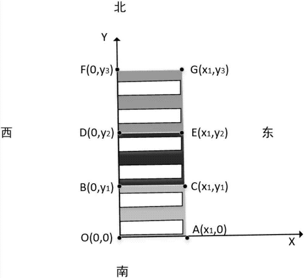 One-way street intelligent traffic light control system and method based on last stage of sidewalk passage