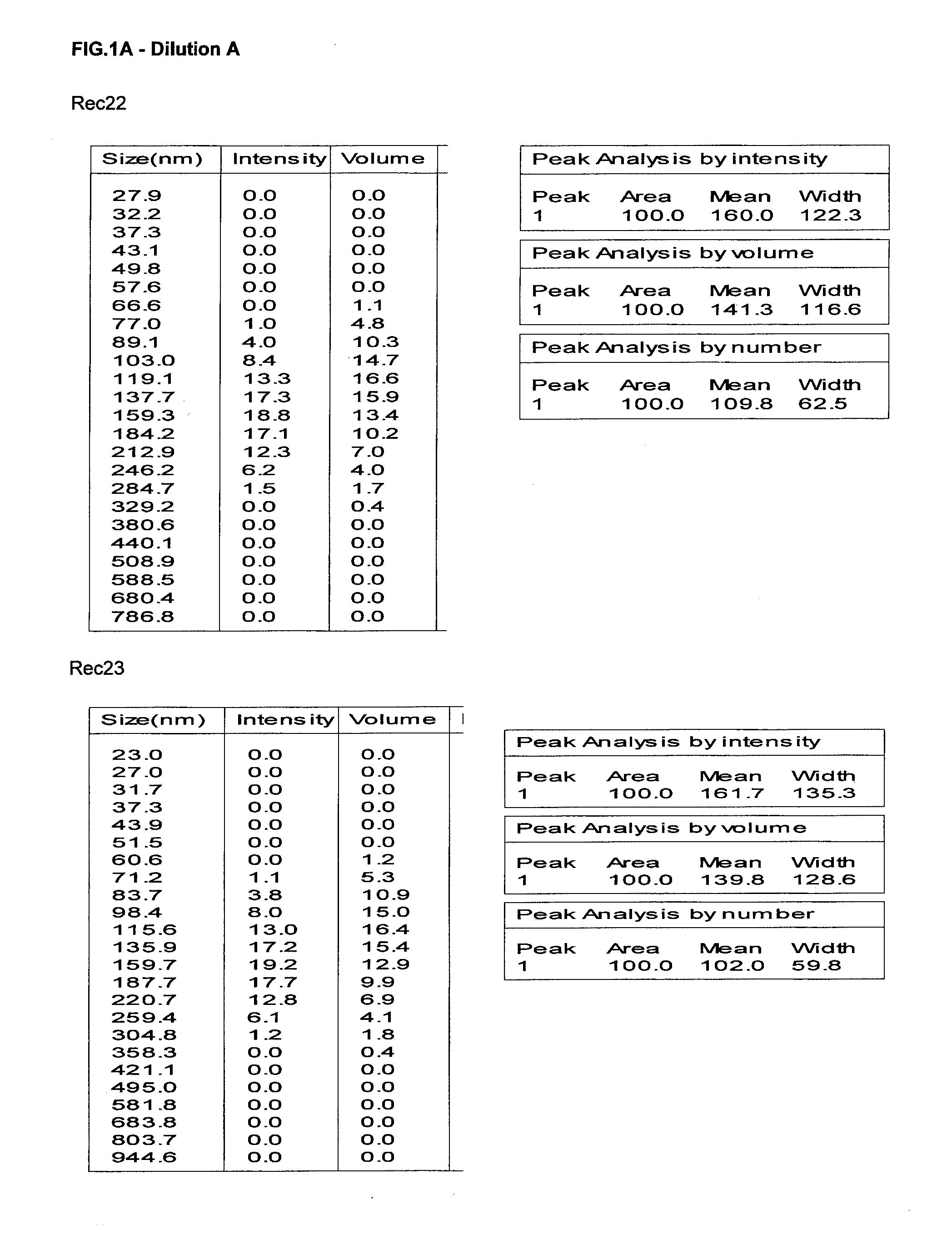 Influenza vaccine