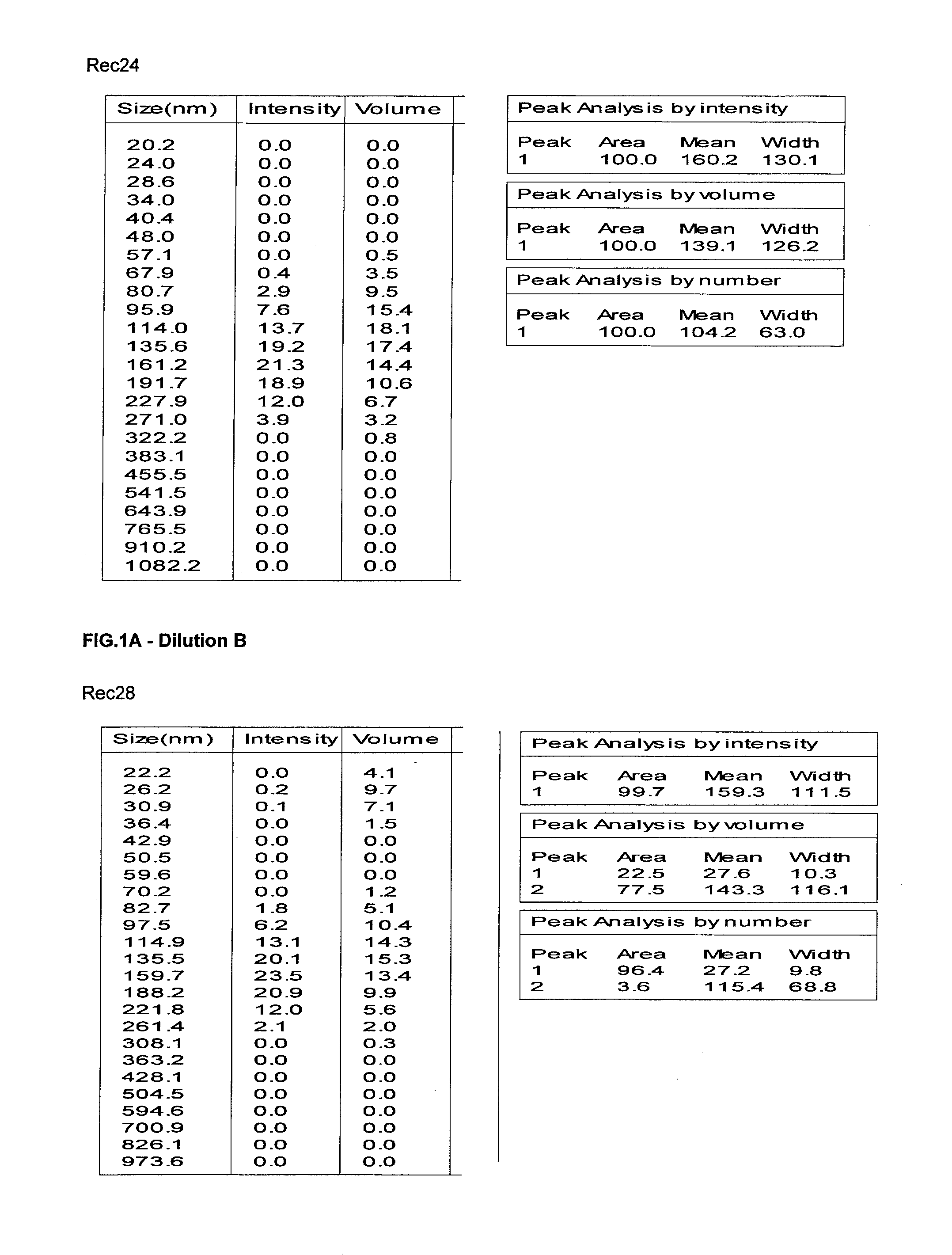 Influenza vaccine