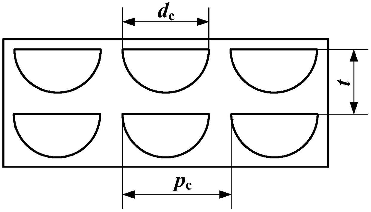 A method for evaluate that comprehensive performance of a supercritical carbon dioxide cycle power generation system of a small lead-based reactor