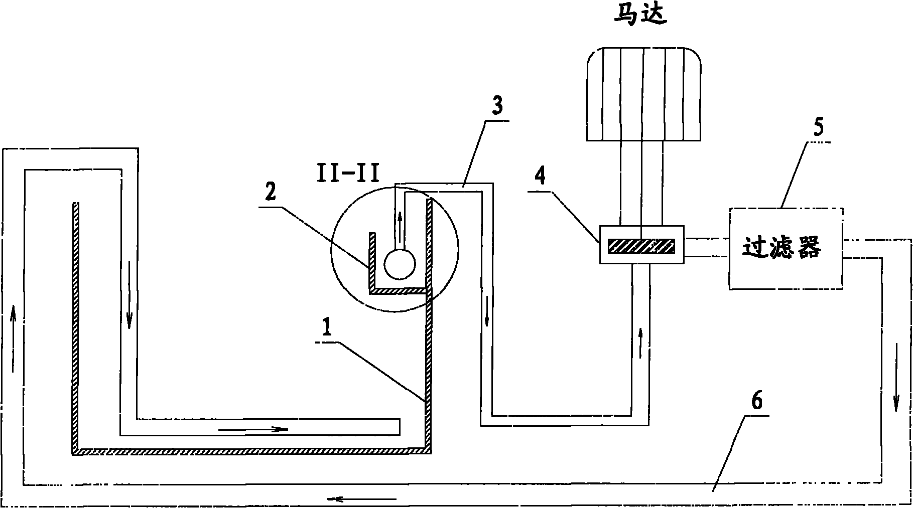 Filtration device and filtration method