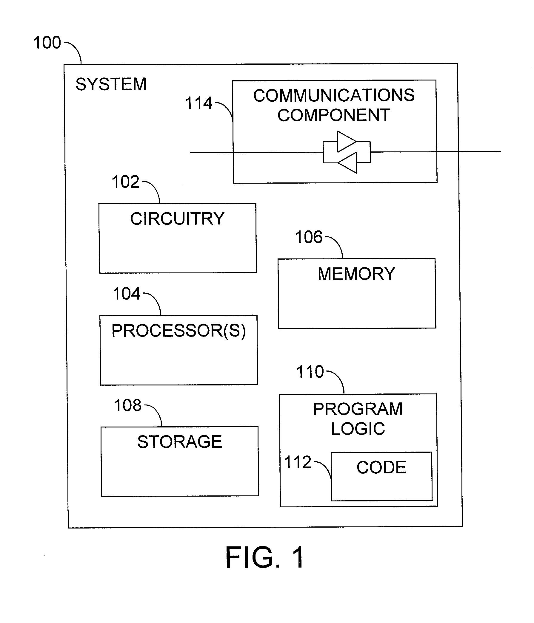 Fully Homomorphic Encryption