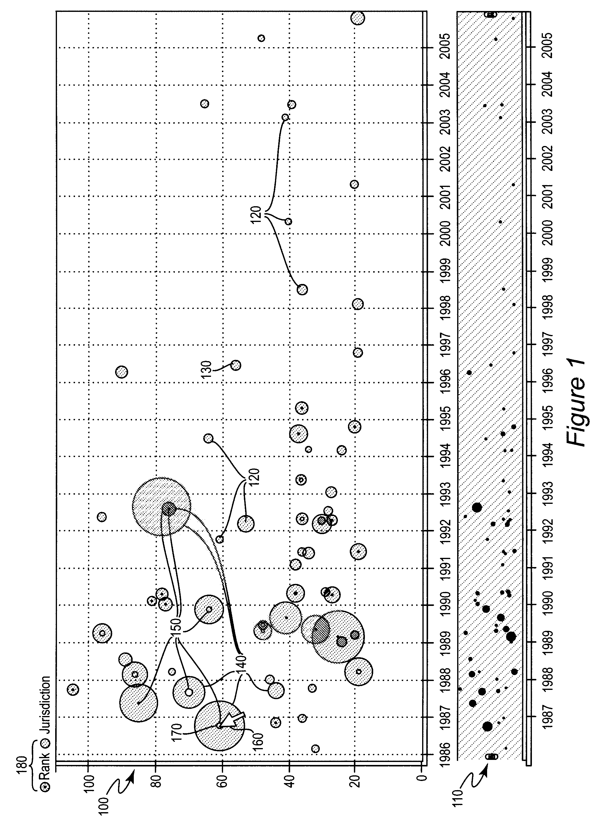 Interface Including Graphic Representation of Relationships Between Search Results