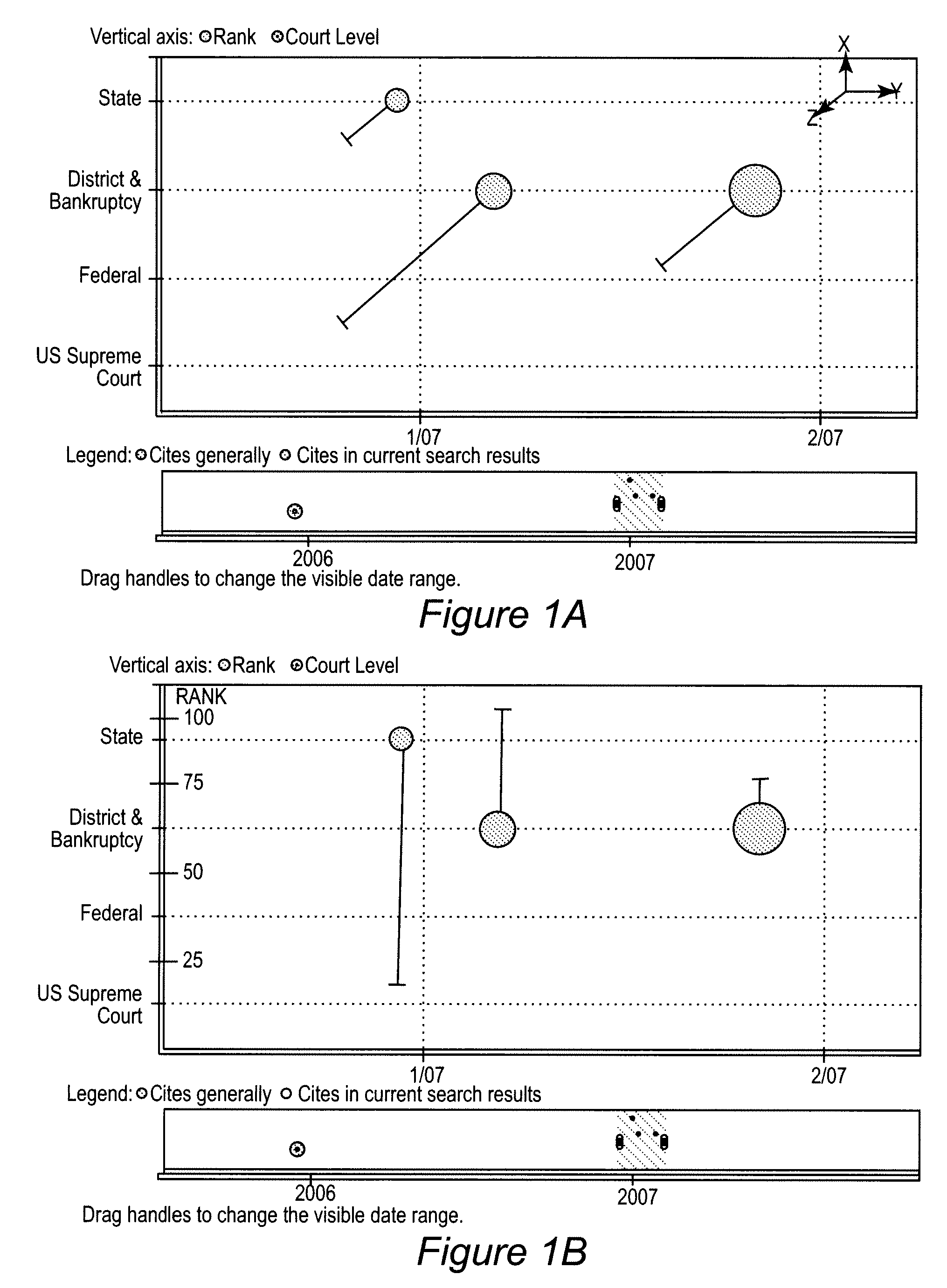 Interface Including Graphic Representation of Relationships Between Search Results