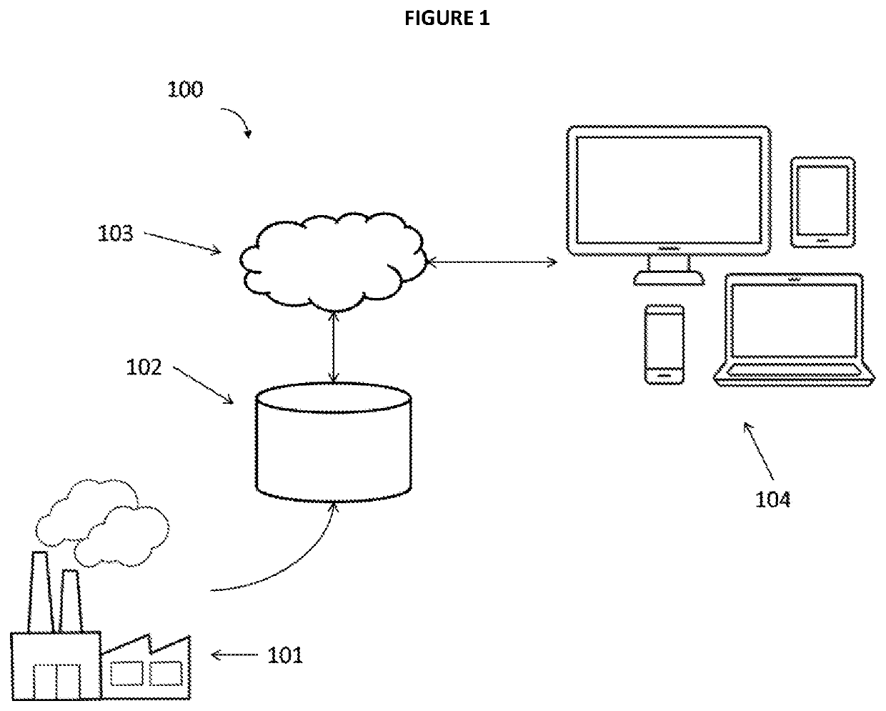 System and method for efficient inventory management