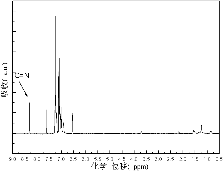 Furaldehyde-triphenylamine Schiff base and furaldehyde-triphenylamine poly Schiff base as well as preparation methods thereof