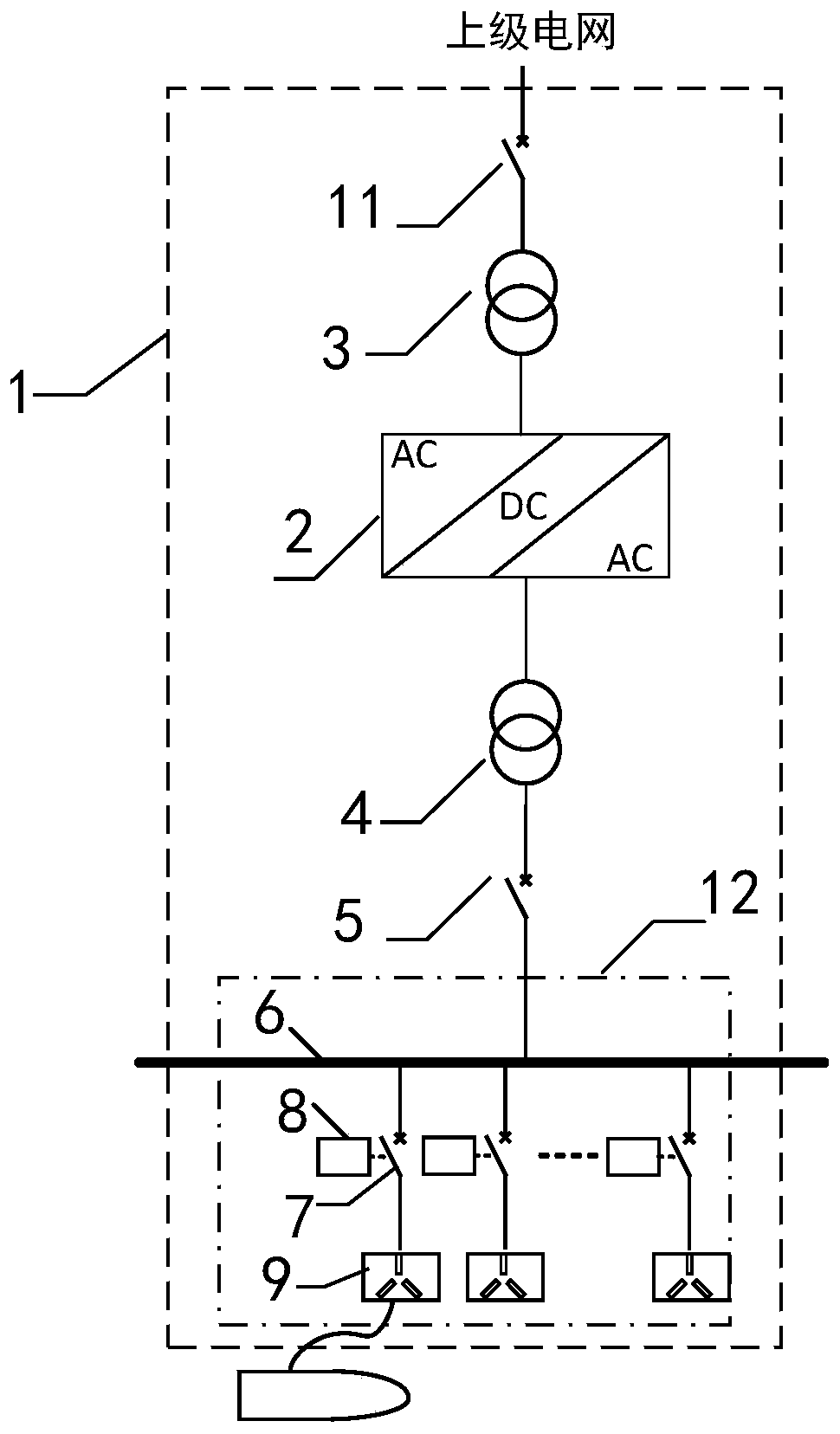 Flexible access substation and control method thereof