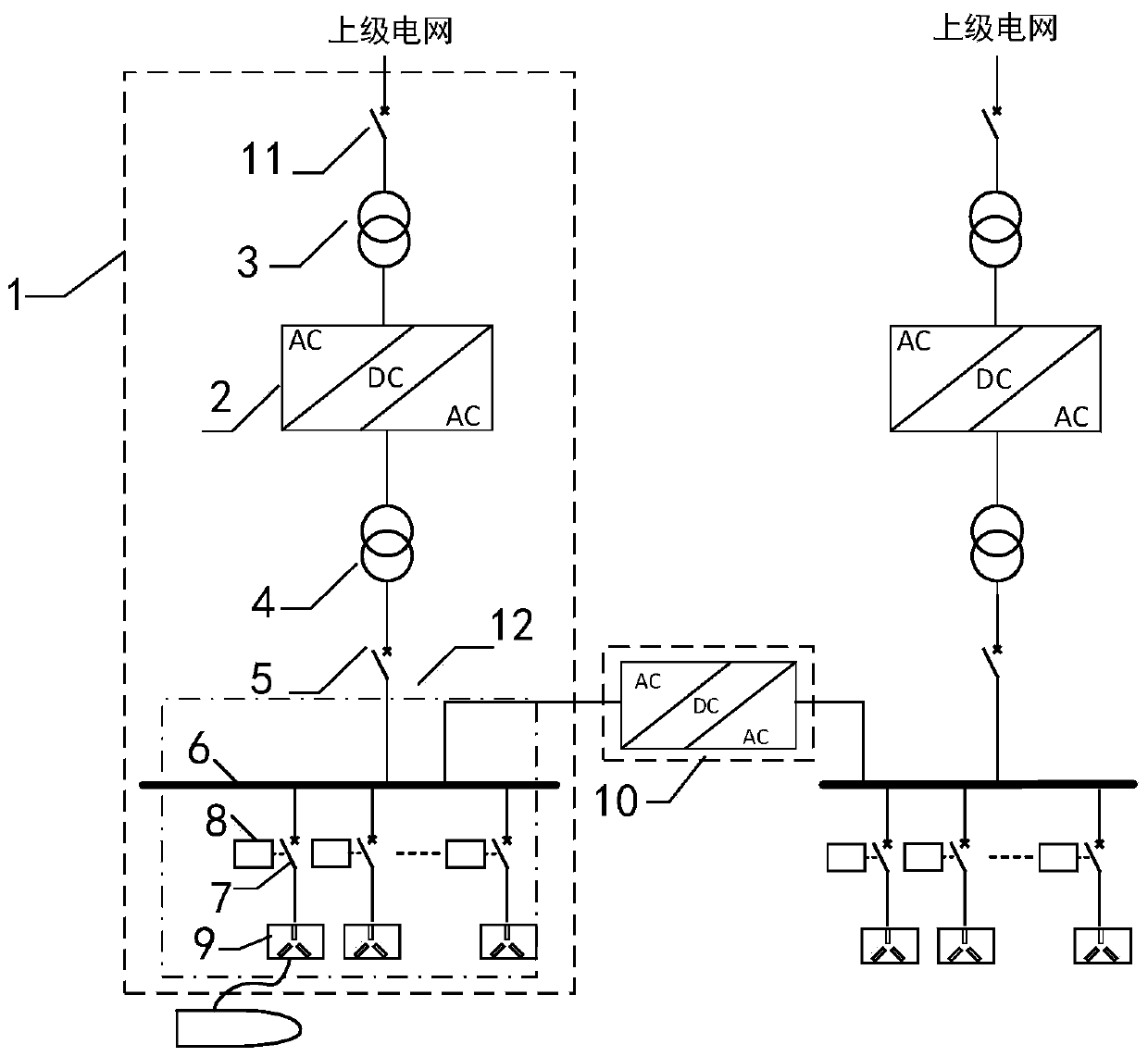 Flexible access substation and control method thereof