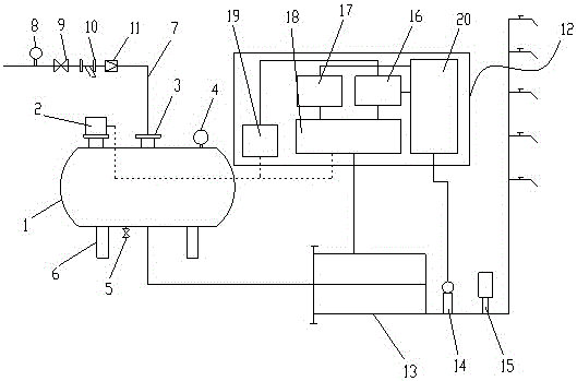 Non-negative-pressure water supply equipment