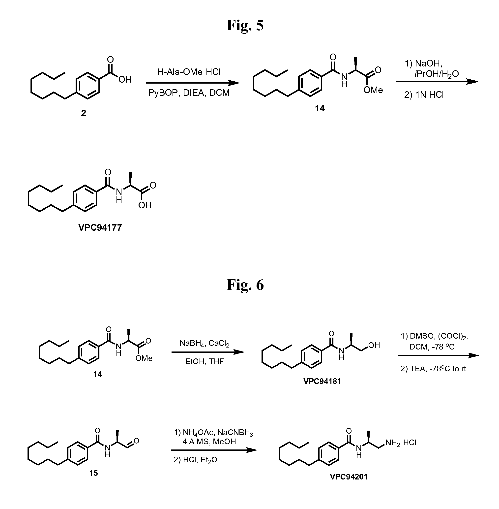 Compositions and methods for inhibiting sphingosine kinase