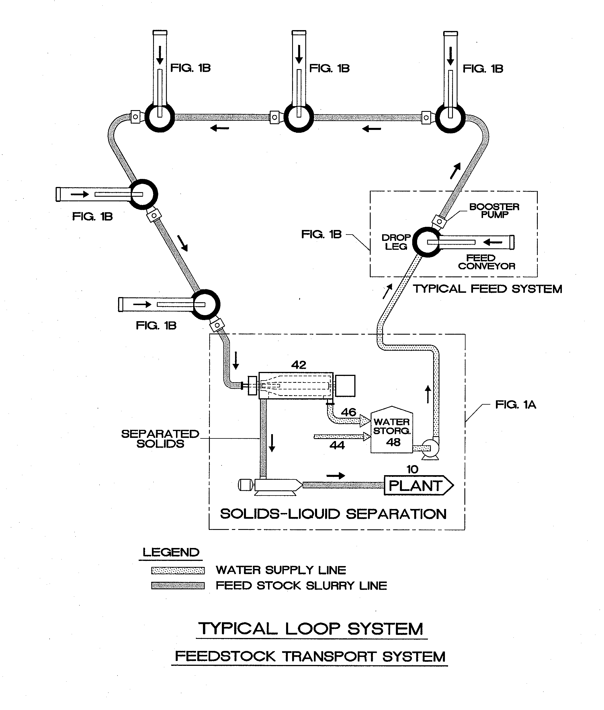 Method and system for the large scale collection of ligno-cellulosic biomass