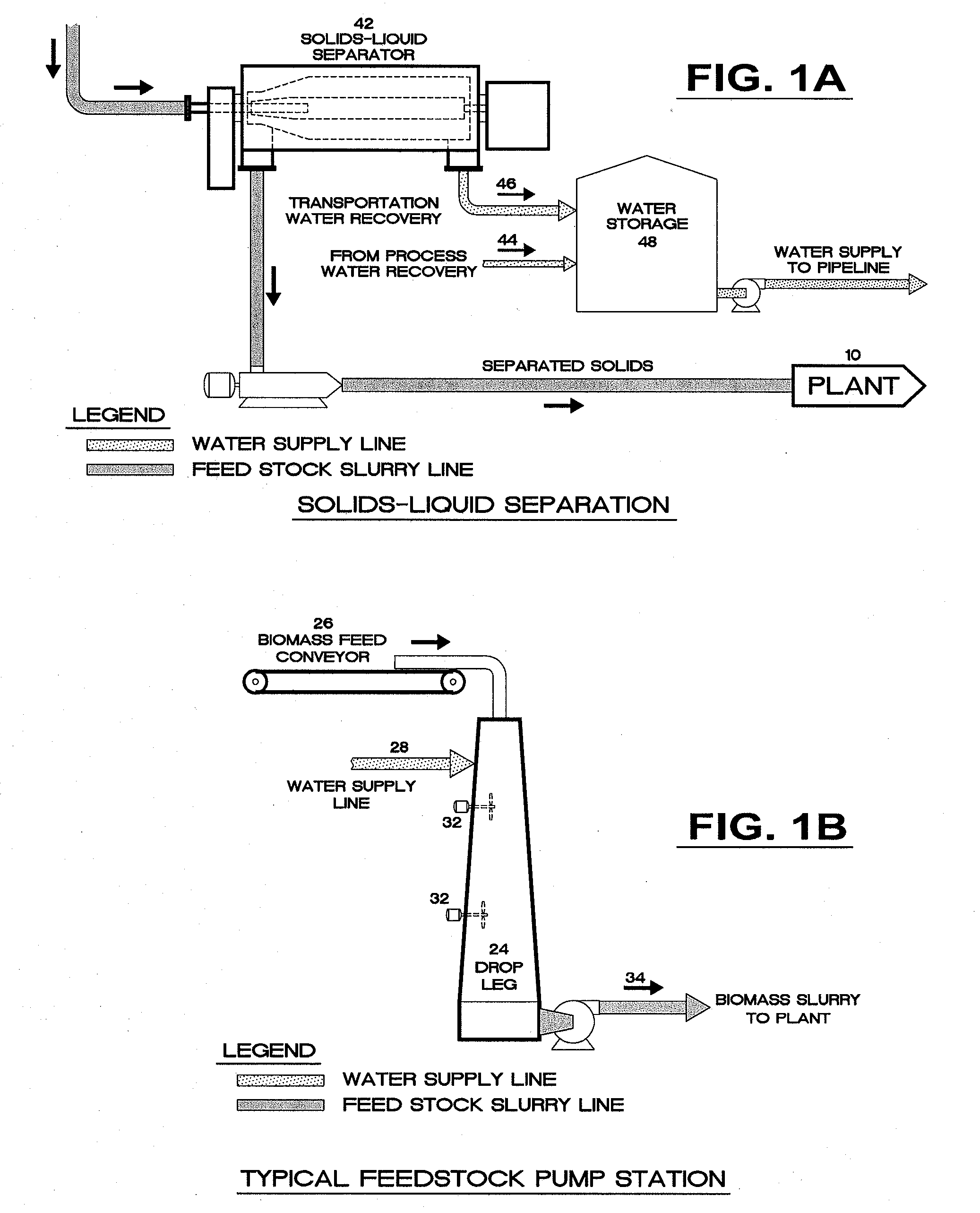 Method and system for the large scale collection of ligno-cellulosic biomass