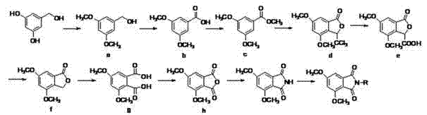 Phthalimide compounds with antiangiogenic activity and purpose thereof