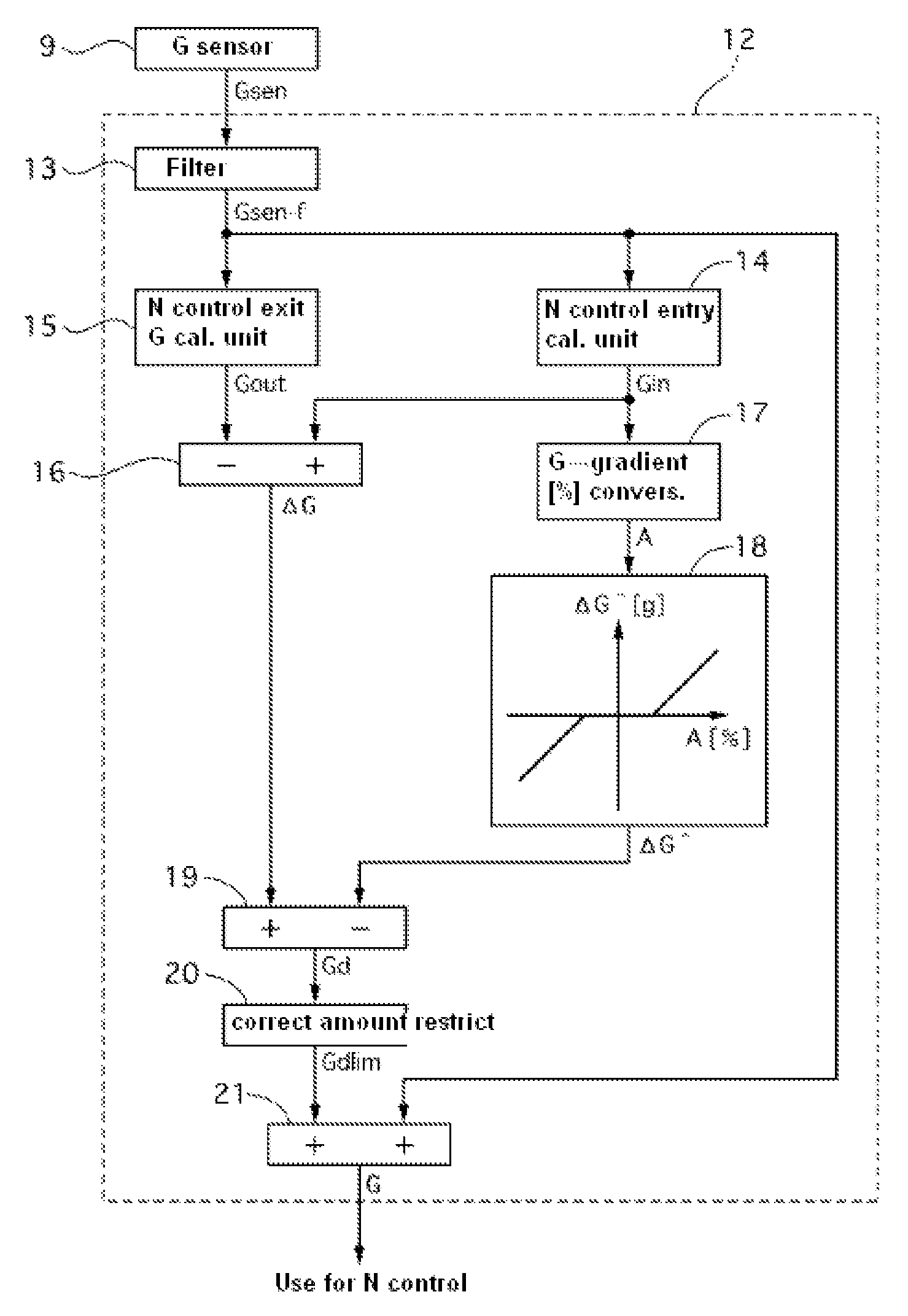 Acceleration detection device