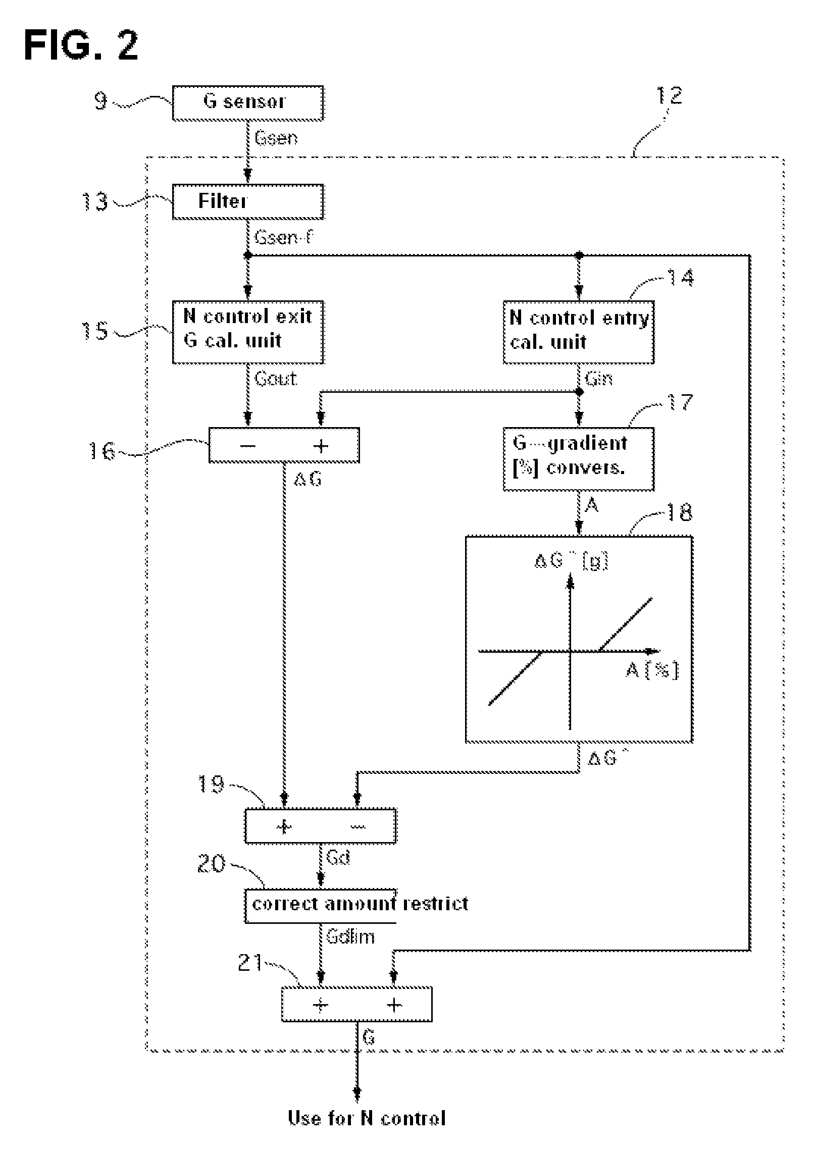 Acceleration detection device