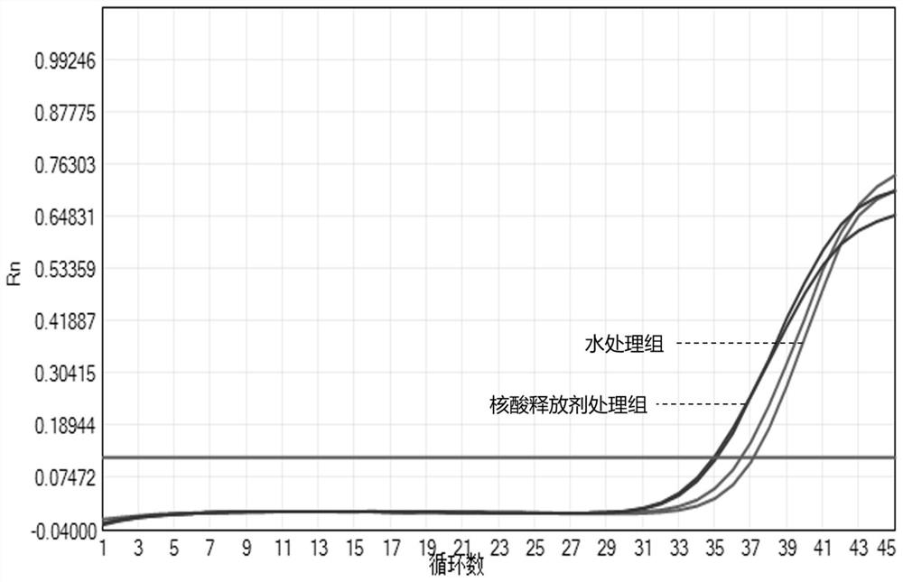 Solid-phase particle material for treating biological sample and biological sample treatment method