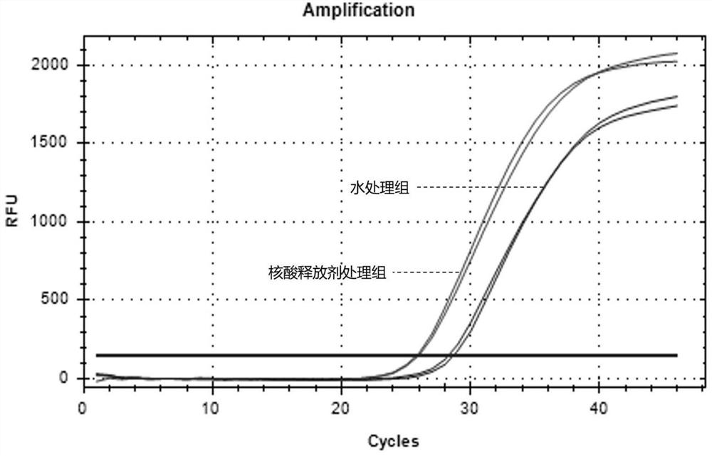 Solid-phase particle material for treating biological sample and biological sample treatment method