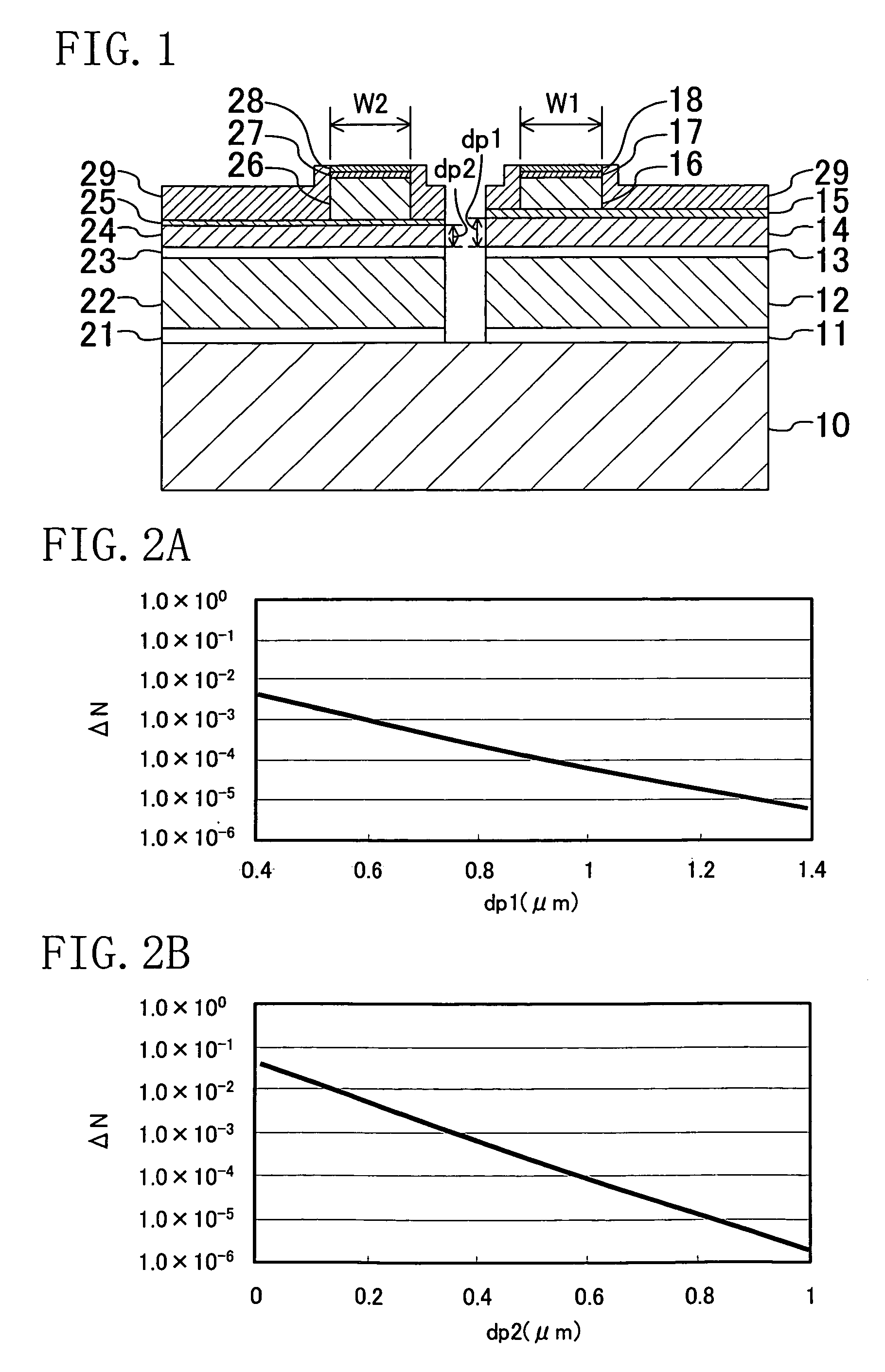 Semiconductor laser device and method for fabricating the same