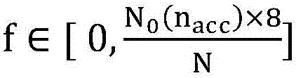 Method for discriminating single-event upset of neutrons of SRAM under pulse neutron irradiation condition