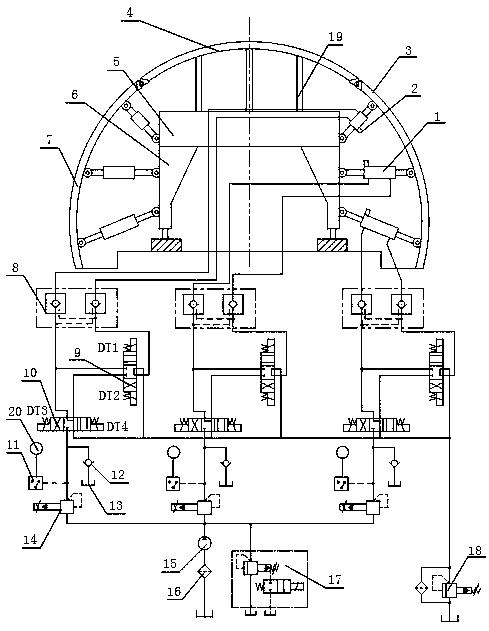 An integral automatic adjustment device for tunnel trolley formwork