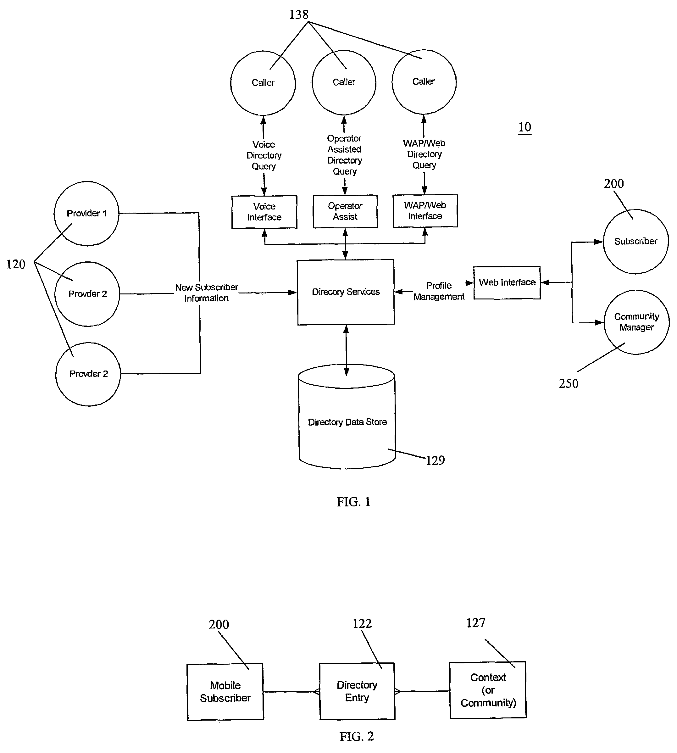 System and method for directory services and e-commerce across multi-provider networks