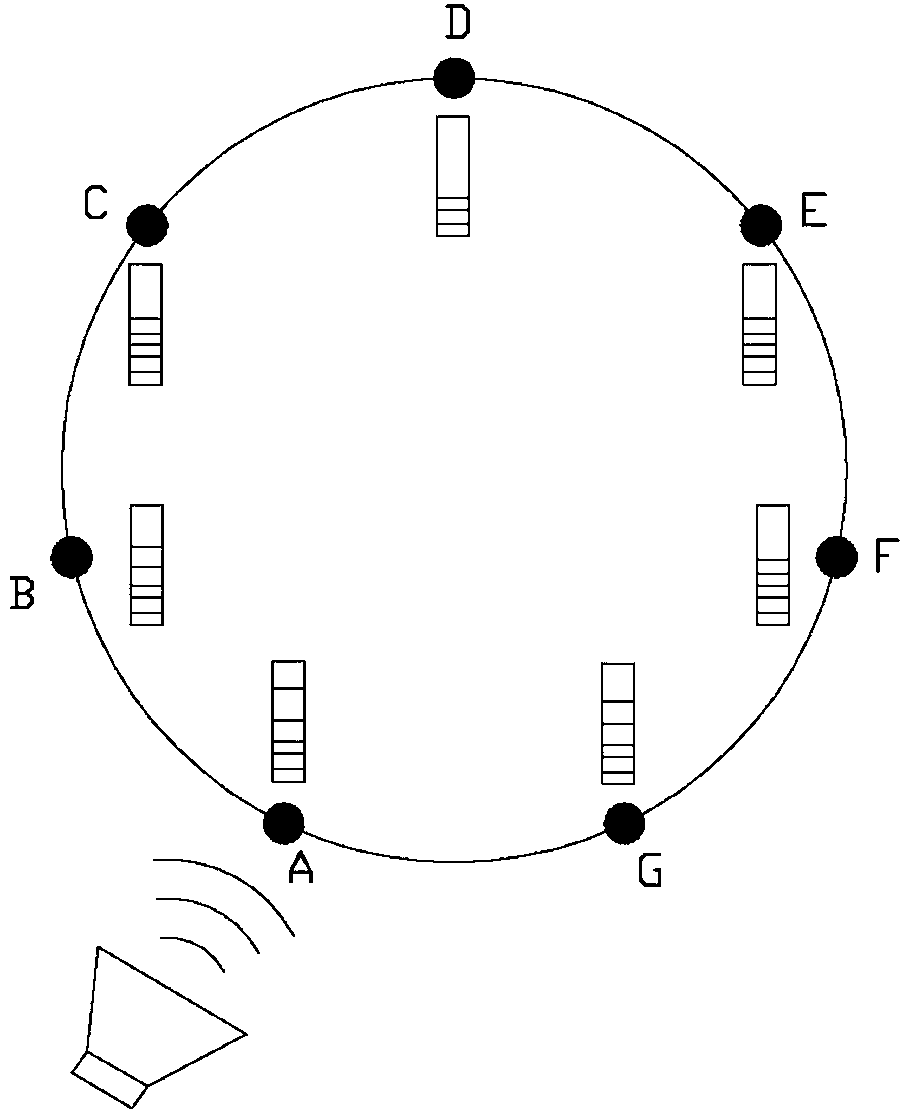 Sound feedback device and working method thereof