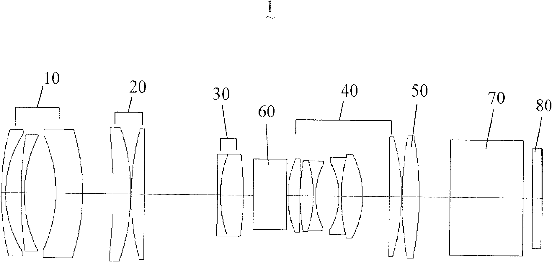 Zooming projecting lens