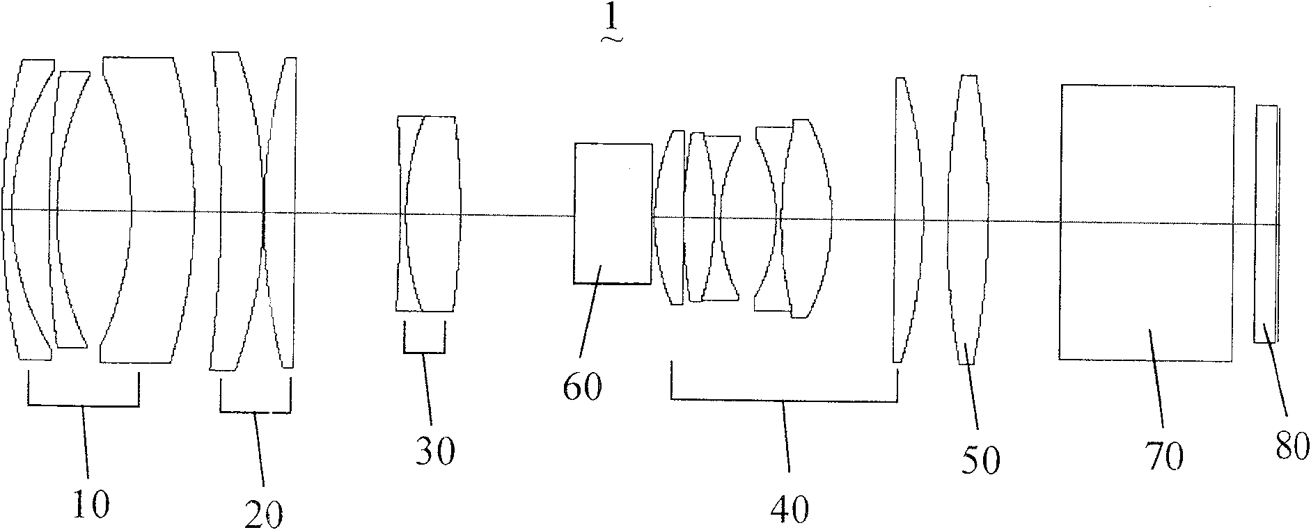 Zooming projecting lens