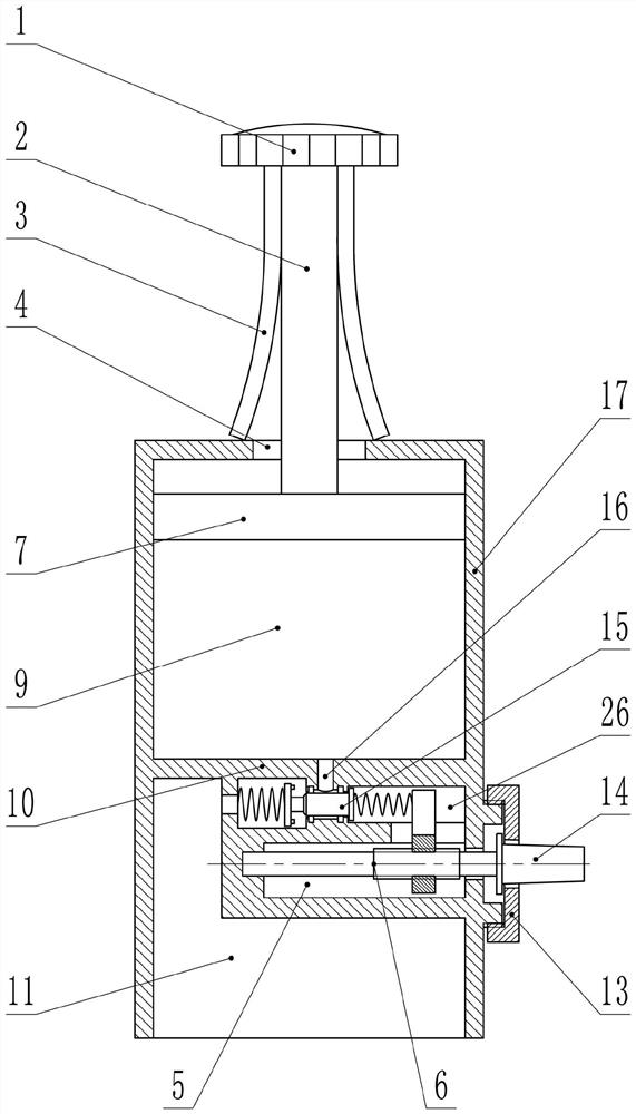 A double-chamber cupping device