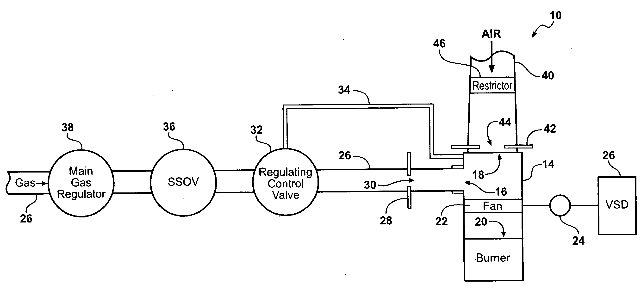 Premix Burner Control System and Method