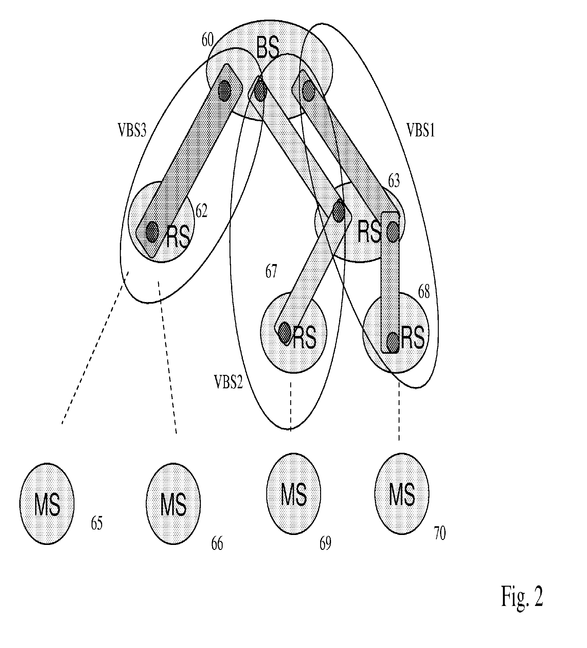 Method and system for a wireless multi-hop relay network