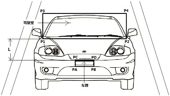 A method for detecting whether drivers and passengers of motor vehicles fasten seat belts on the way