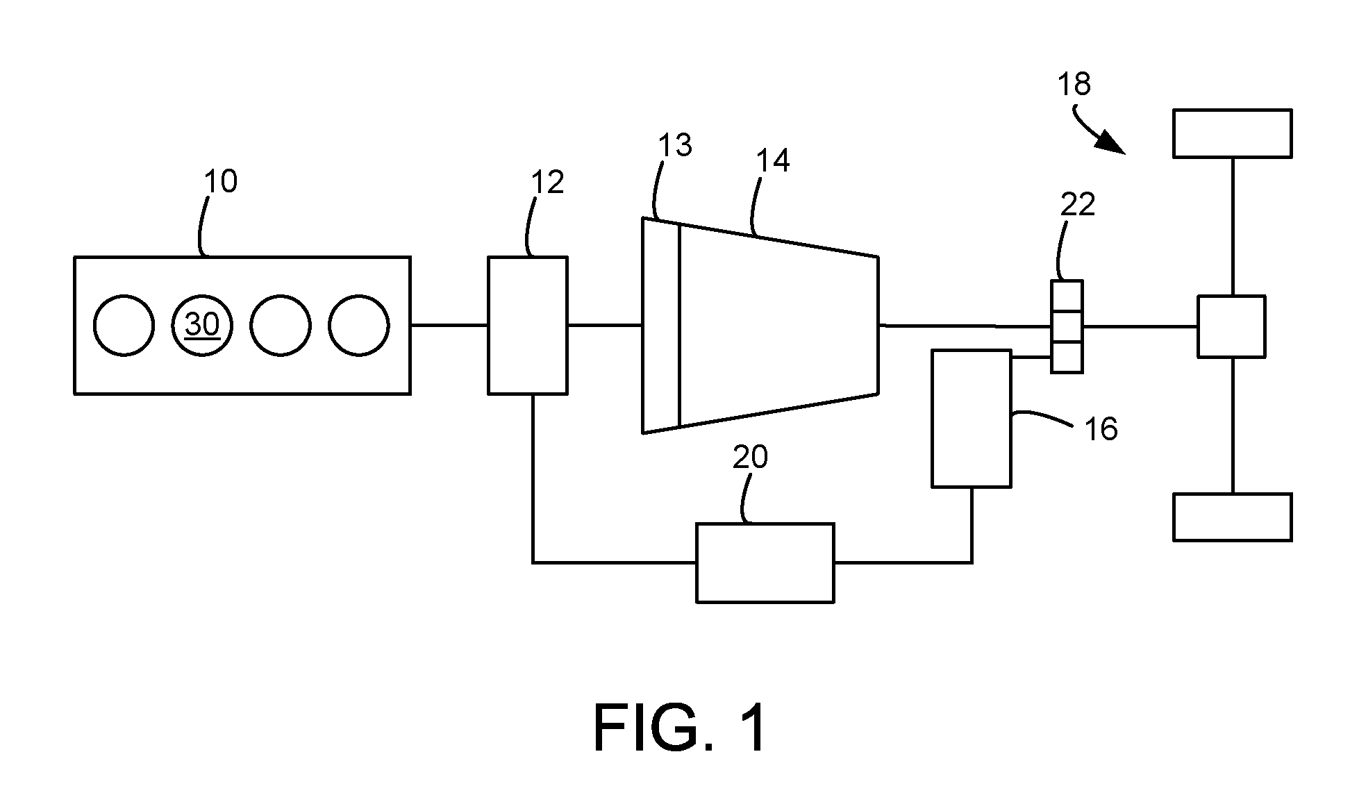 System and Method of Torque Transmission Using an Electric Energy Conversion Device