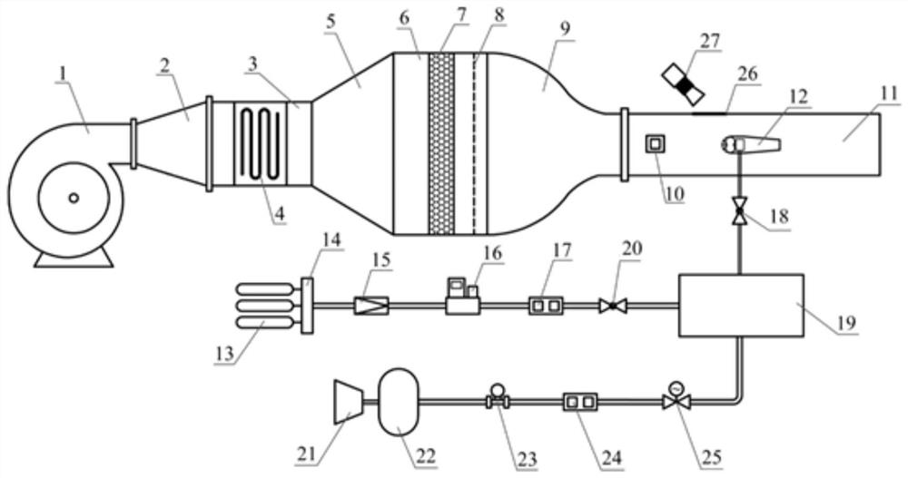 Blade leading edge double-rotational-flow impingement cooling experiment testing system and method