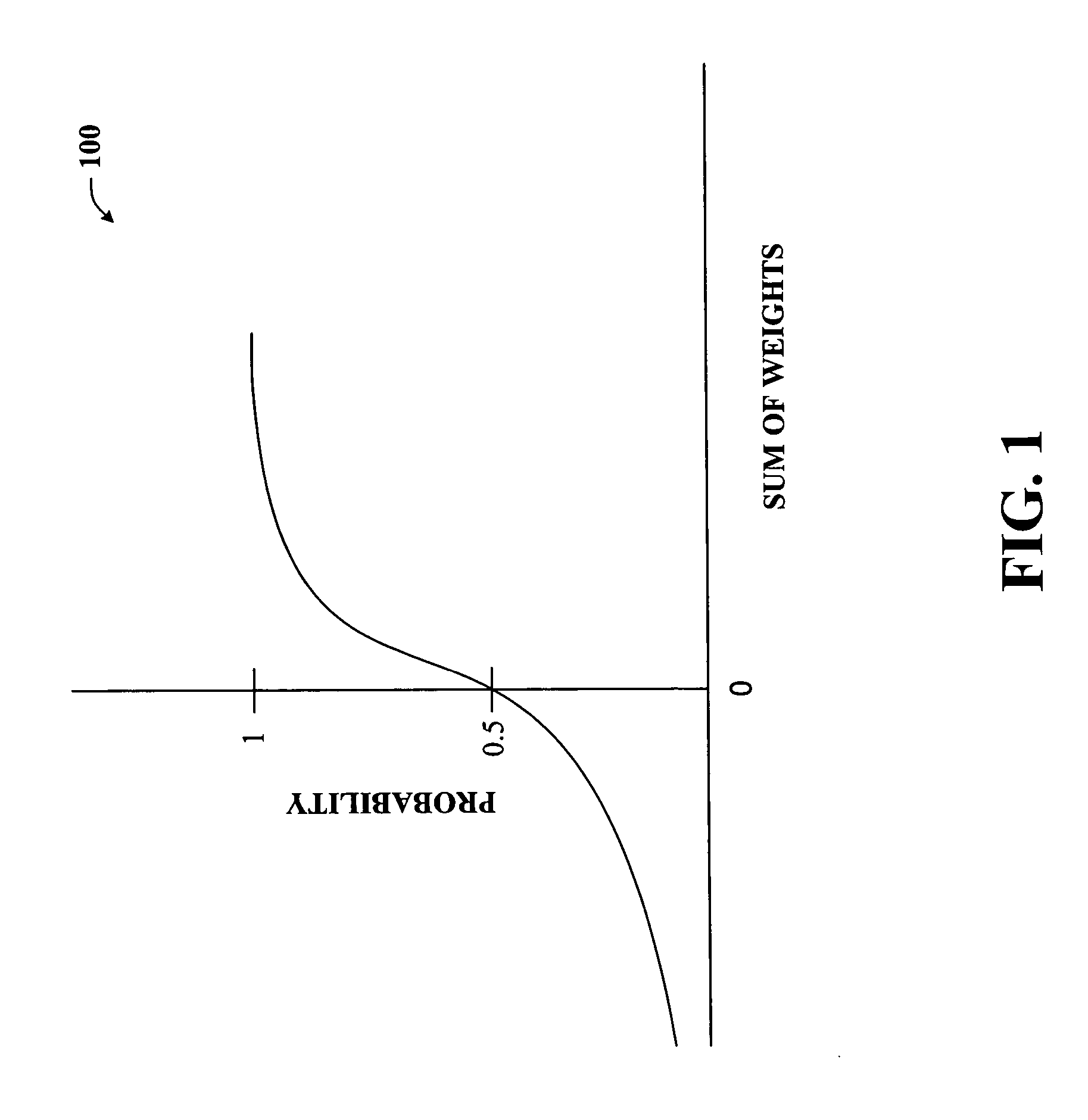 Exponential priors for maximum entropy models