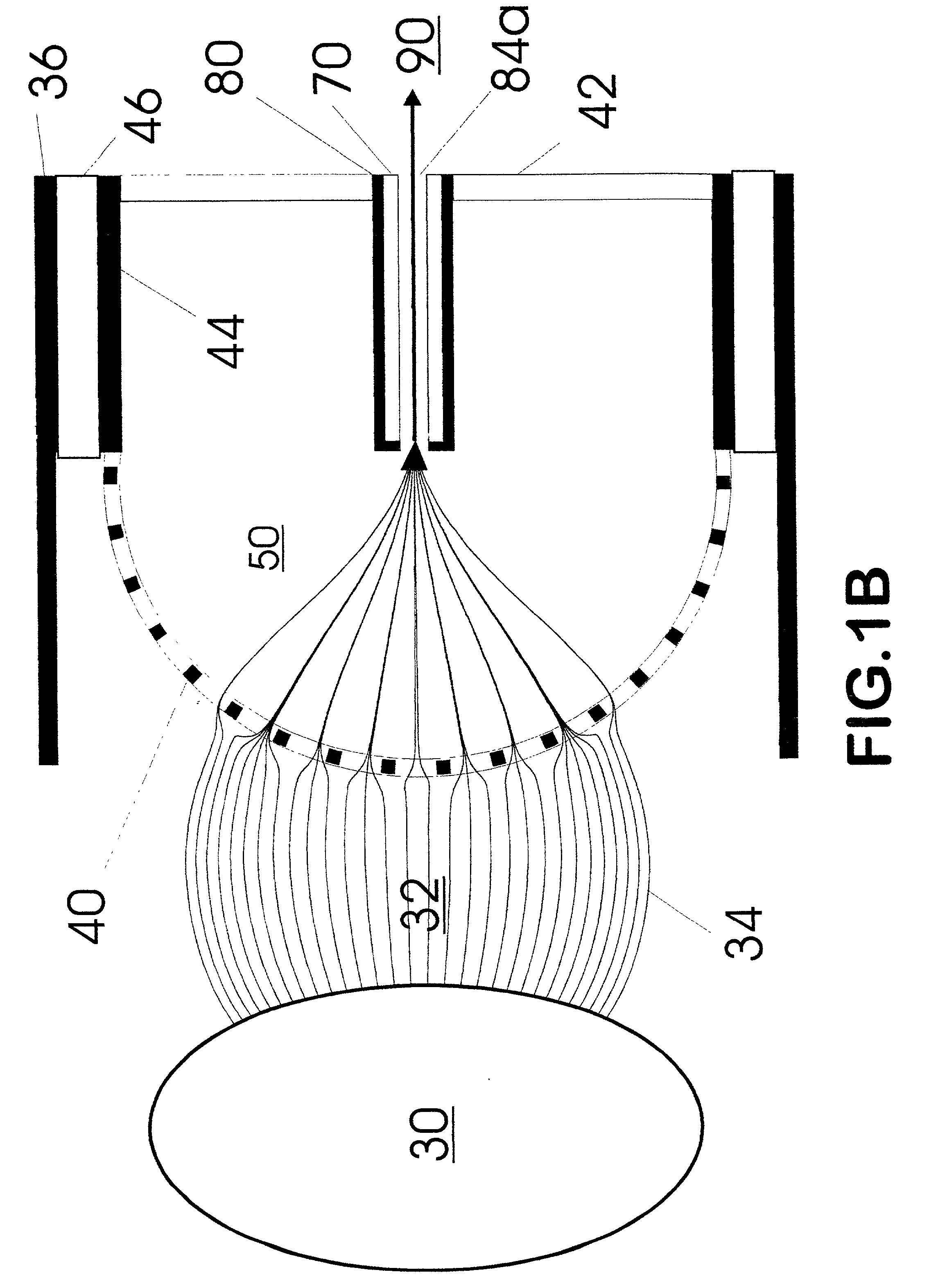 Apparatus and method for focusing ions and charged particles at atmospheric pressure