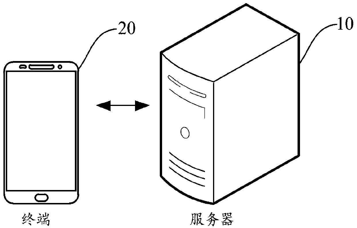 Recording file format conversion method and device, computer equipment and storage medium