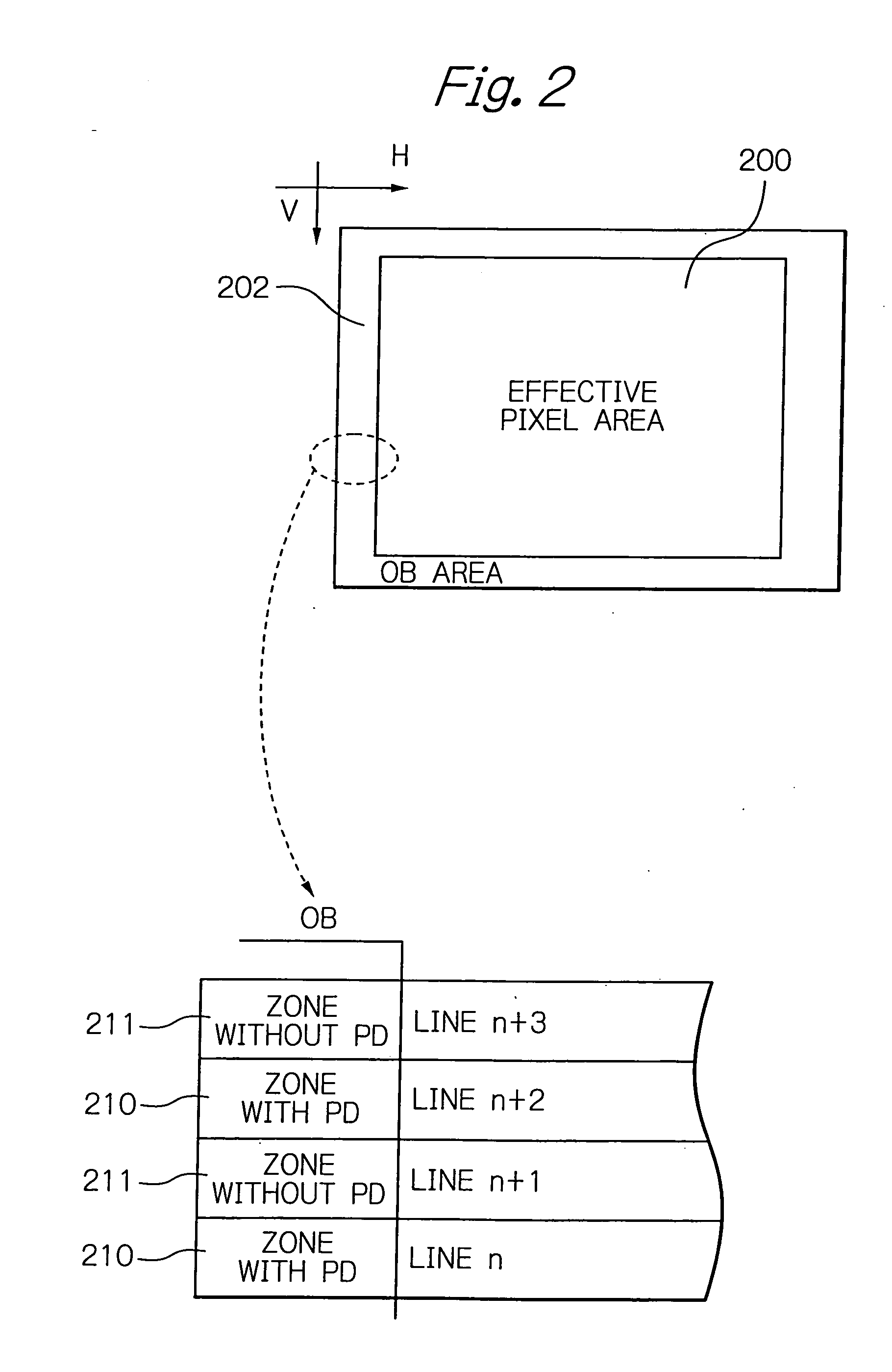 Solid-state image sensor with an optical black area having pixels for detecting black level