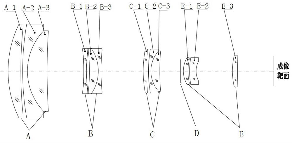 A short-wave infrared optical athermalization continuous zoom lens