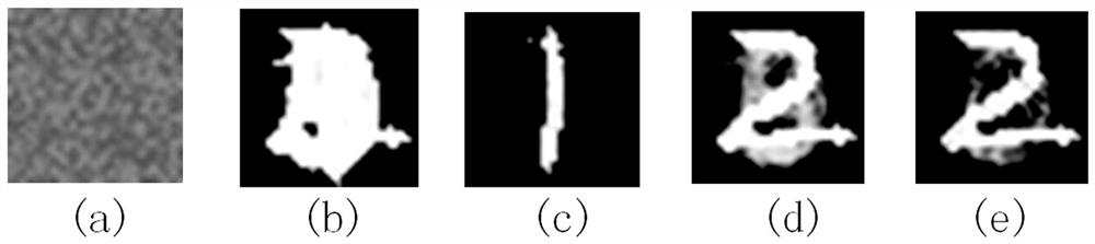 Spiking neural network model building method