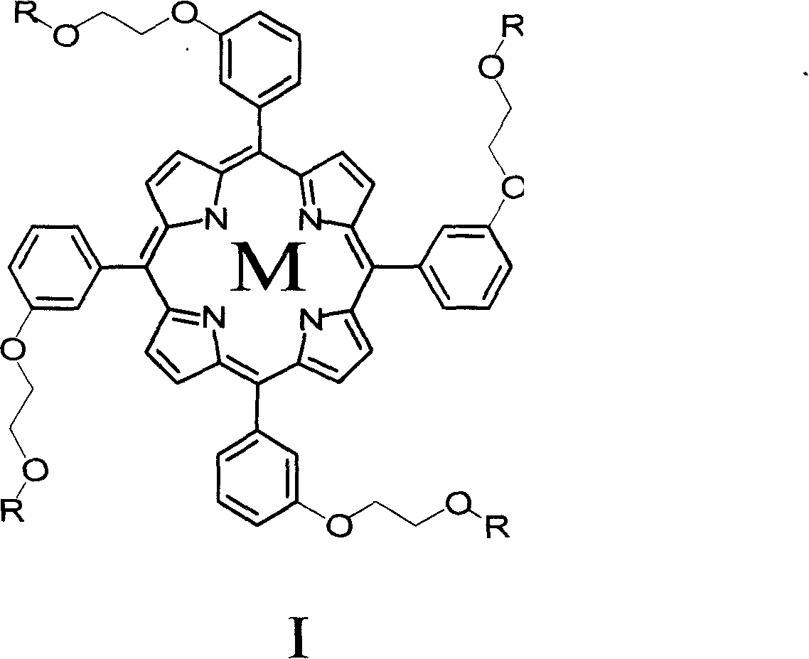 Porphyrin derivative and application for the same as small molecule antioxidant