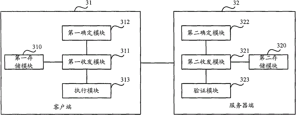 Software protection method based on network, client side and server