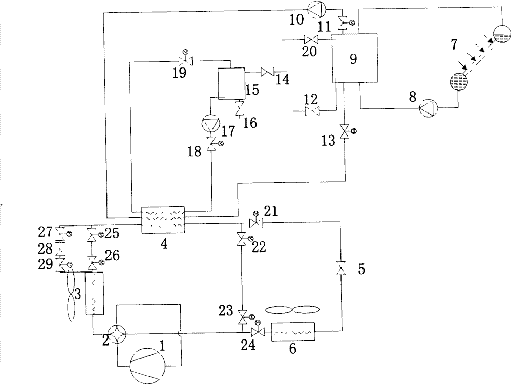 All-weather solar and sewage energy mixed auxiliary heat pump water heater system