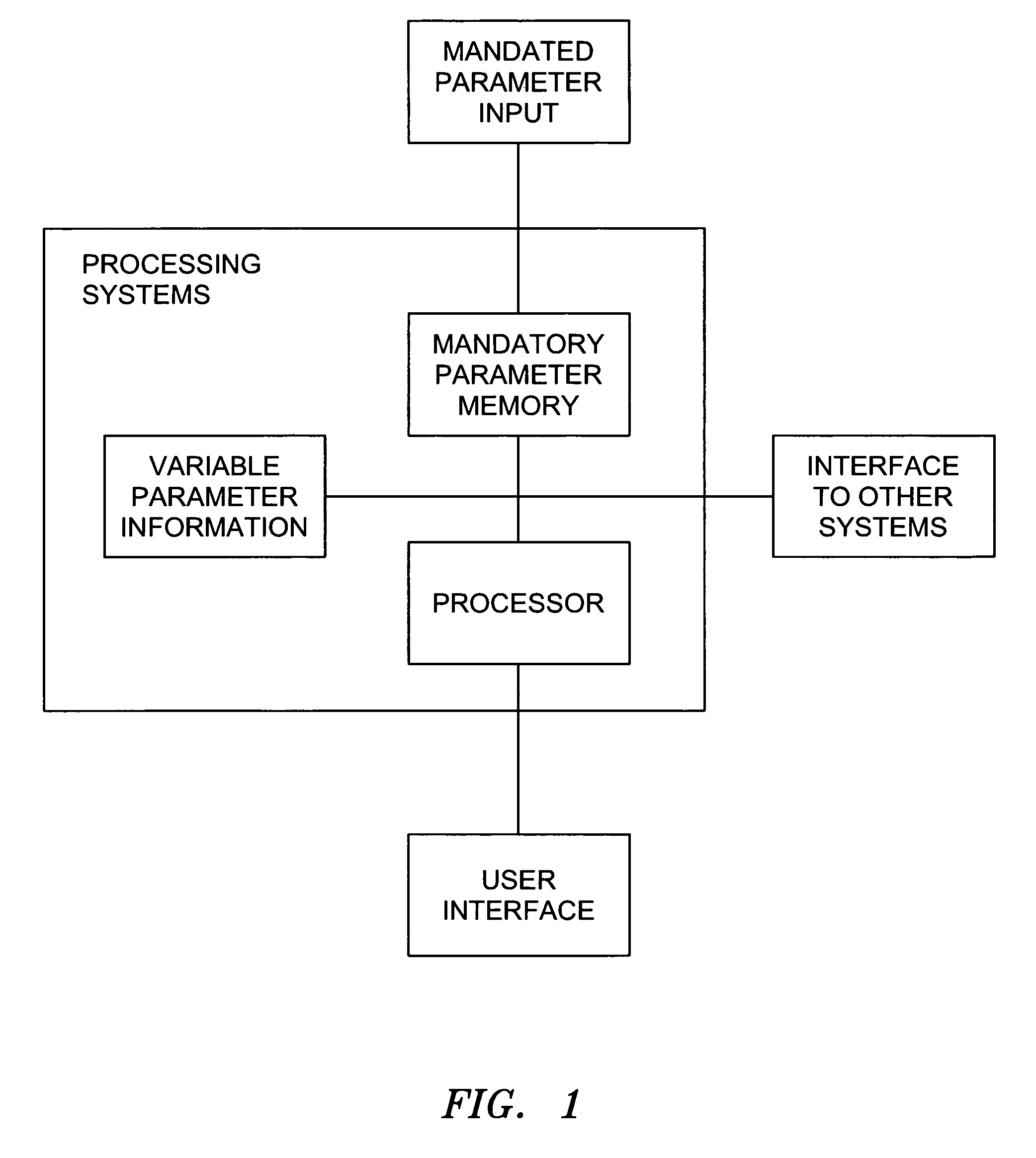 Methods and apparatus for enhanced interactive game play in lottery and gaming environments