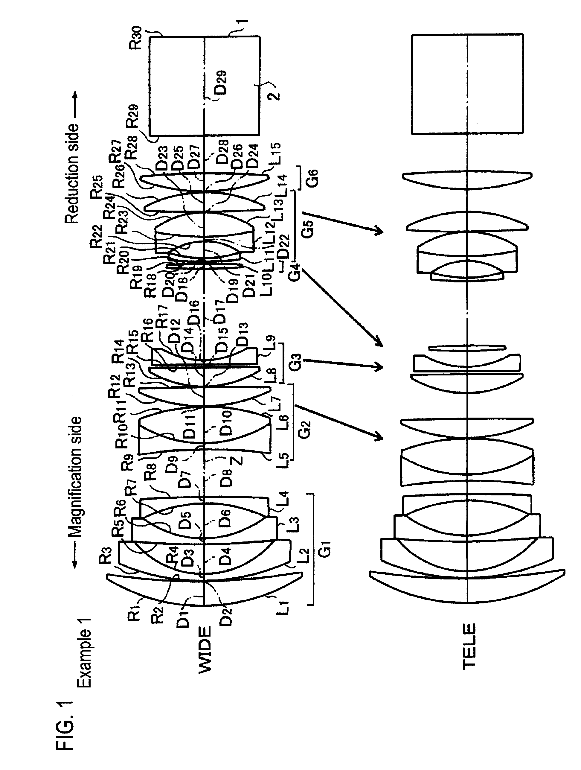 Projection zoom lens system and projection type display apparatus