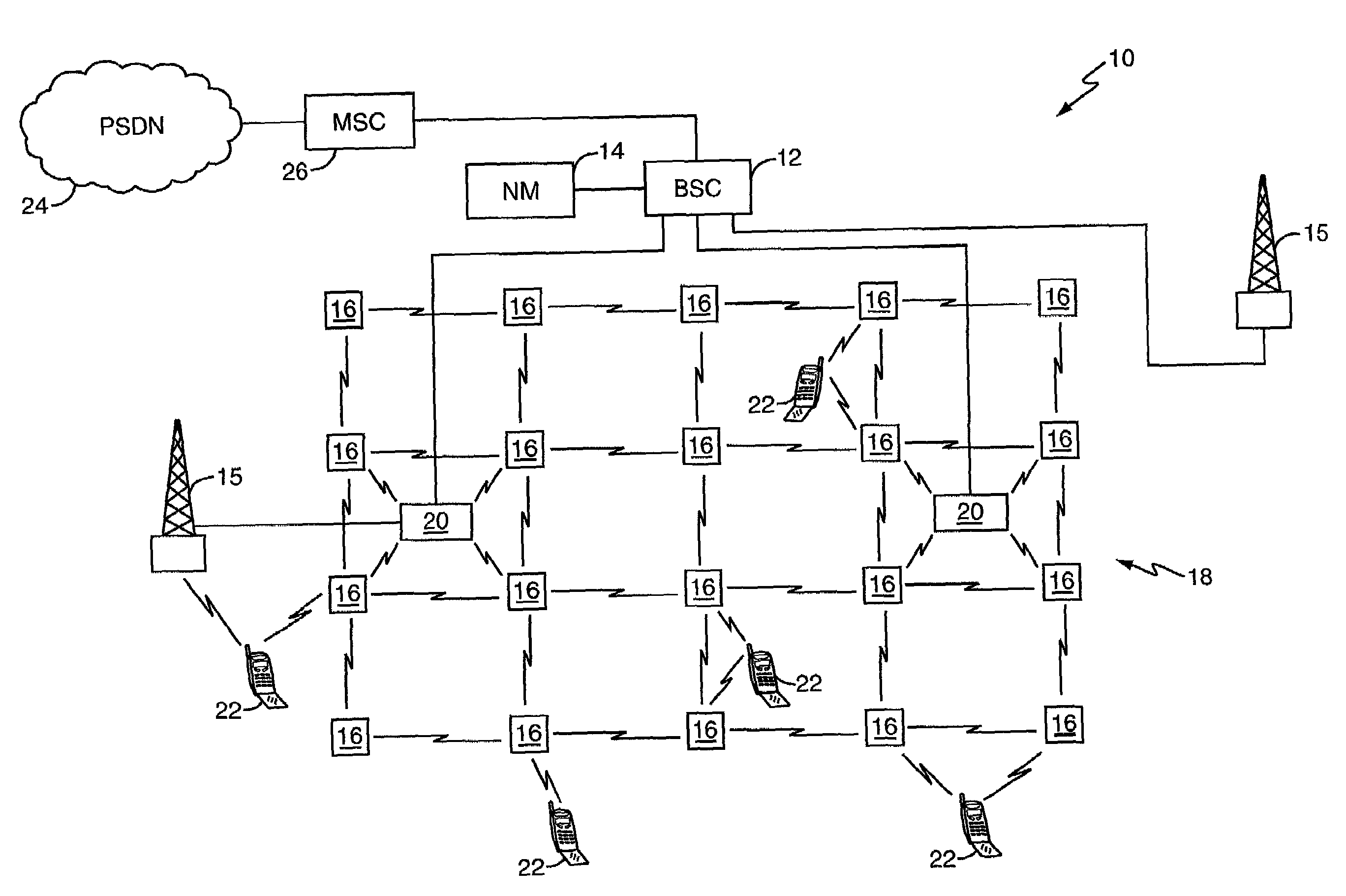 Radio access network with meshed radio base stations