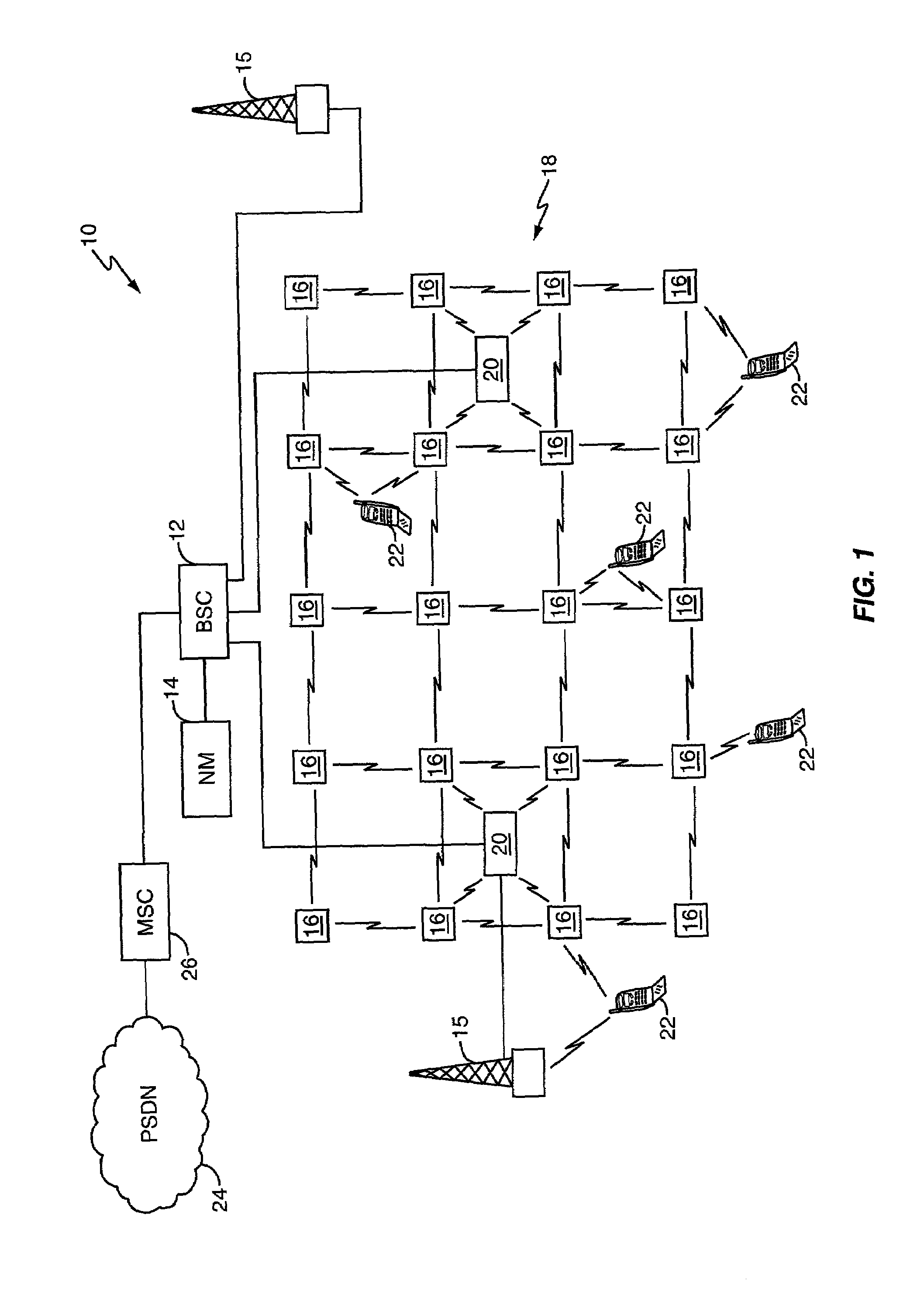 Radio access network with meshed radio base stations