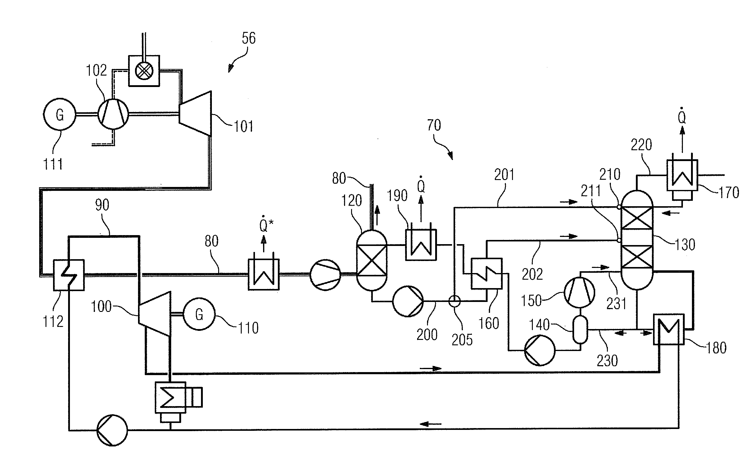 Method and device for separating of carbon dioxide from an exhaust gas of a fossil-fired power plant