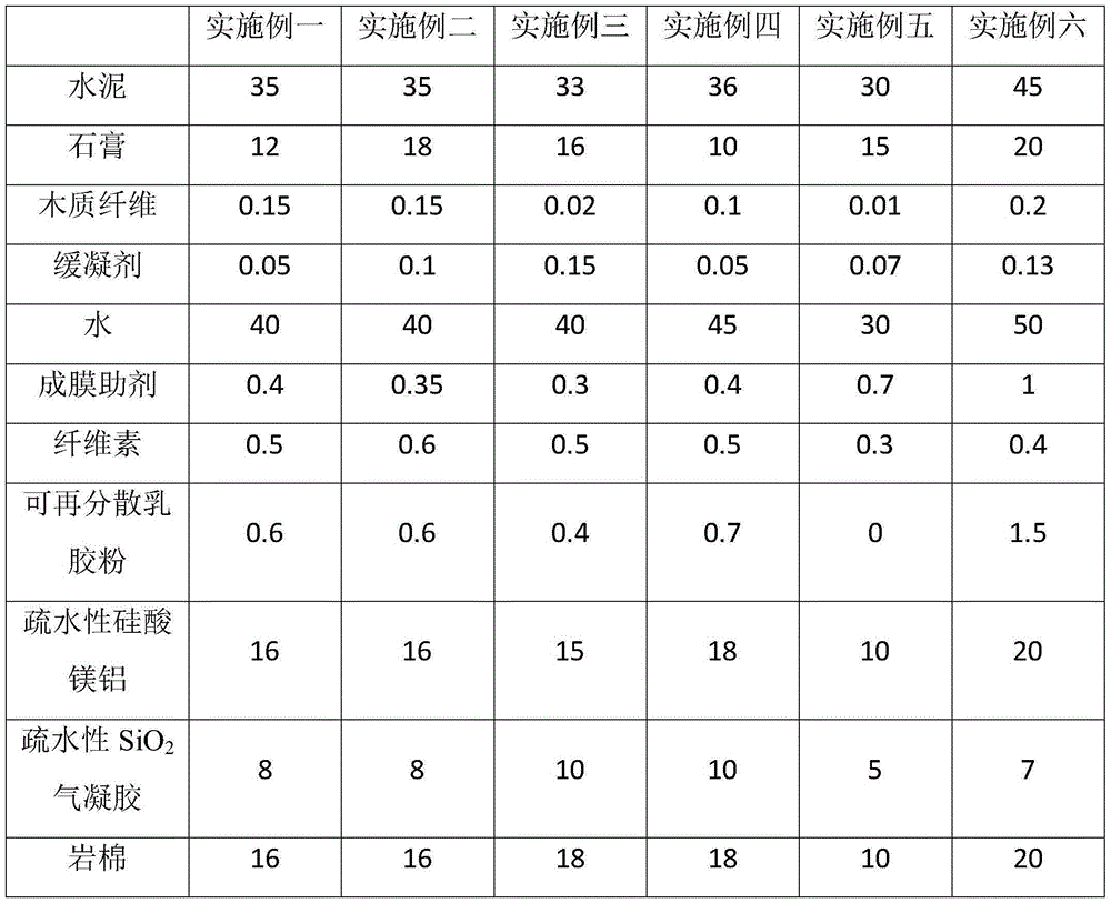 Two-component efficient and light external wall insulation material and preparation method thereof